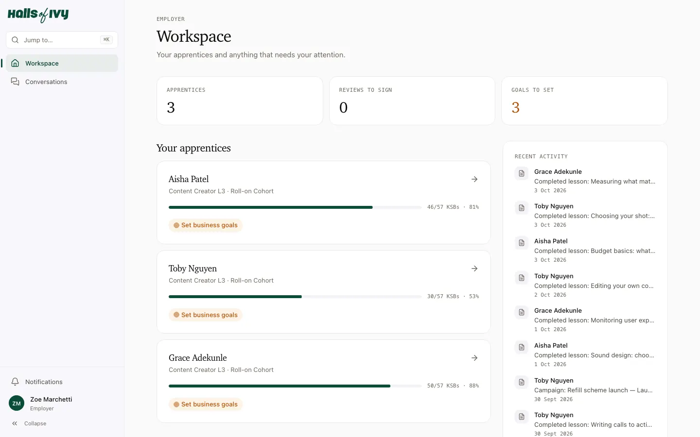 The employer view of an apprentice: progress, recent work and reviews to sign.