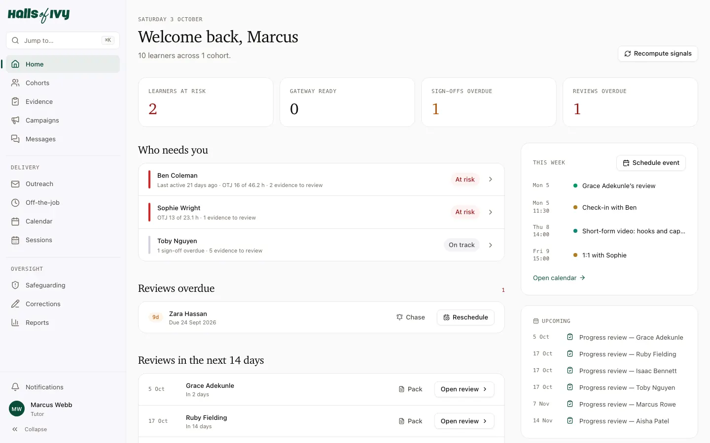 The tutor dashboard: learners who need contact, evidence to review and reviews coming up.
